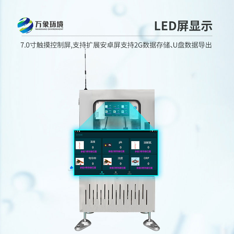 水質(zhì)在線(xiàn)監測系統