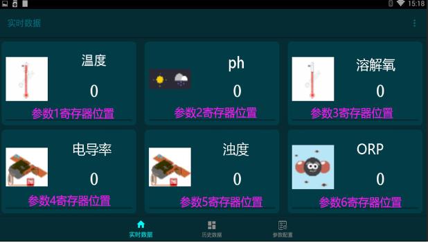 多參數水質(zhì)在線(xiàn)監測儀