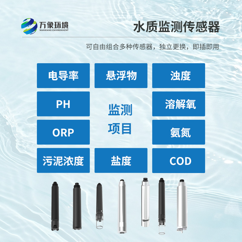 工業(yè)在線(xiàn)濁度儀的應用領(lǐng)域有哪些？