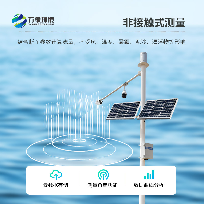 雷達流速監測系統可以用于哪里？
