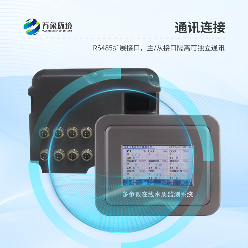 地表水水質(zhì)監測設備可以用于湖泊富營(yíng)養化、氣候變化等研究