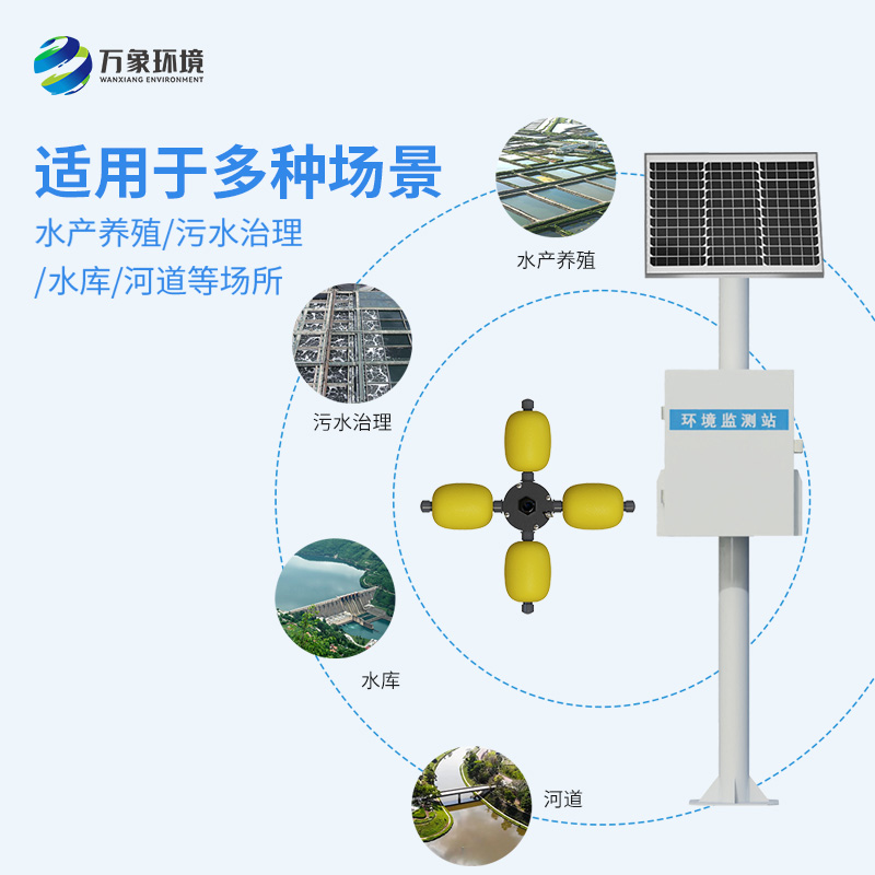 養殖污水監測站：竟然有這么多用途！