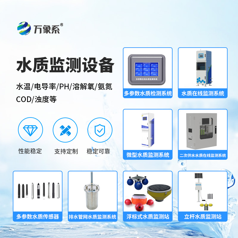 水質(zhì)監測站設備